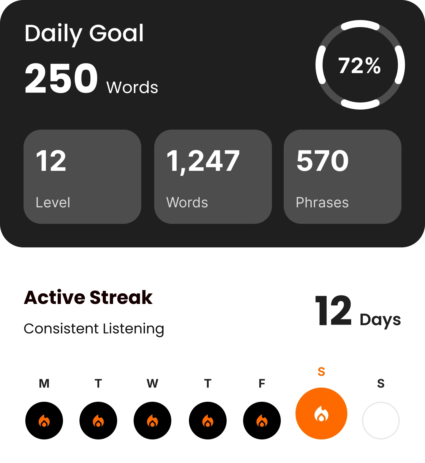 Learning Tracker